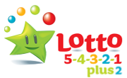 Lotto Plus 2 54321 Results for Sat, 14 April 2018