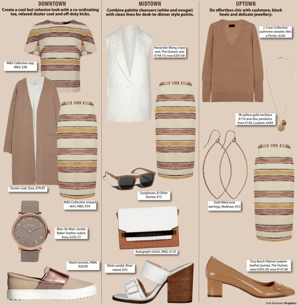 Fashion & Beauty Lifestyle Irish Examiner